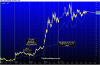 LAKE - Line All_30m 2014-10-12 183436.gif