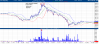 live cattle-Futures-Oct 21-2014.png
