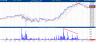 live cattle-Futures-Oct 23-2014.png