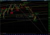 1027EURUSD1,30or1,163.jpg