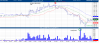 live cattle-Futures-Oct 30-2014.png