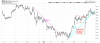 BBRY Hourly.png