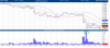 SILVER-Futures-Oct 31-2014.png