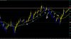 How I want to trade 1.jpg