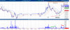 live cattle-Futures-Nov 6-2014.png