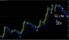 This is how Im trading.jpg