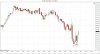 ES 09-14 (5 Min)  07_11_2014.jpg