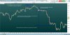 gold trend discription.jpg