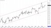 Nov 24 - Rough Channel.jpg