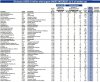 Short interest on 50 stocks over $1b market cap.jpg