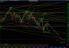 1208Gold_up_or_down.jpg