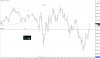 Dec 9 - Hidden Trades.jpg