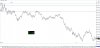 Dec 10 - Hidden Trades.jpg