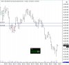 Dec 12 - Last trade.jpg