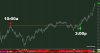 ES E-MINI DECEMBER 12 2014_MARKET SLEUTH.jpg
