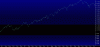 SPY_UUP.gif