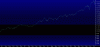 SPY_FXE.gif