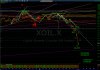 1219Crude_one_more_down_wave.jpg