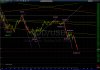 1219AUDUSD_may_rebound.jpg