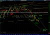 1219EURUSD_1,16.jpg
