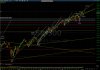 1219SPX_wave5)3.jpg