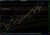 1219NASDAQ_wave5)5.jpg
