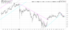 AAPL Hourly.png
