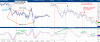 THRUST BARS AND REV DIV.png
