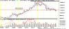 GOLD MONTHLY.png