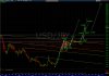 0102USDJPY126target.jpg