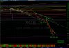 0105Crude_Oil_Wave3)5or5)5.jpg