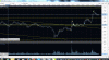 AUD-JPY 5 JAN 15 - 1min.GIF