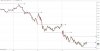 NQ RTH EOD Monday.JPG