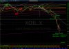 0107Crude_Oil_wave_4.jpg