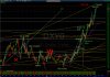 0107$USD_fifth_wave.jpg