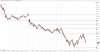 NQ RTH EOD Tuesday.JPG