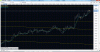 AUD-JPY 7 JAN 15.GIF