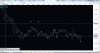 EURUSD-8 Jan.GIF
