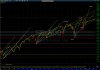 0108SPX_mm_vs_ed.jpg
