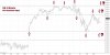 NQ RTH Friday.JPG