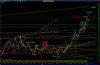 0109$USD_still1more_wave^.jpg