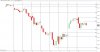 For Trading on 2015-01-12 reduced.JPG