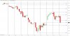 For Trading on 2015-01-12 AM update.JPG