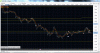 EURUSD 1-13-2015.GIF