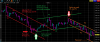 [3-27] NQ Trend Simple.png