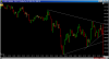 NQTriangleBreakout.png
