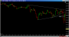 NQTriangleBreakoutPullbackEntry.png