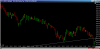 LTLBreakoutPullback.png