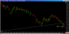 LTLBreakoutPullbackEntry.png