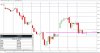 For Trading on 2015-01-13 reduced.JPG